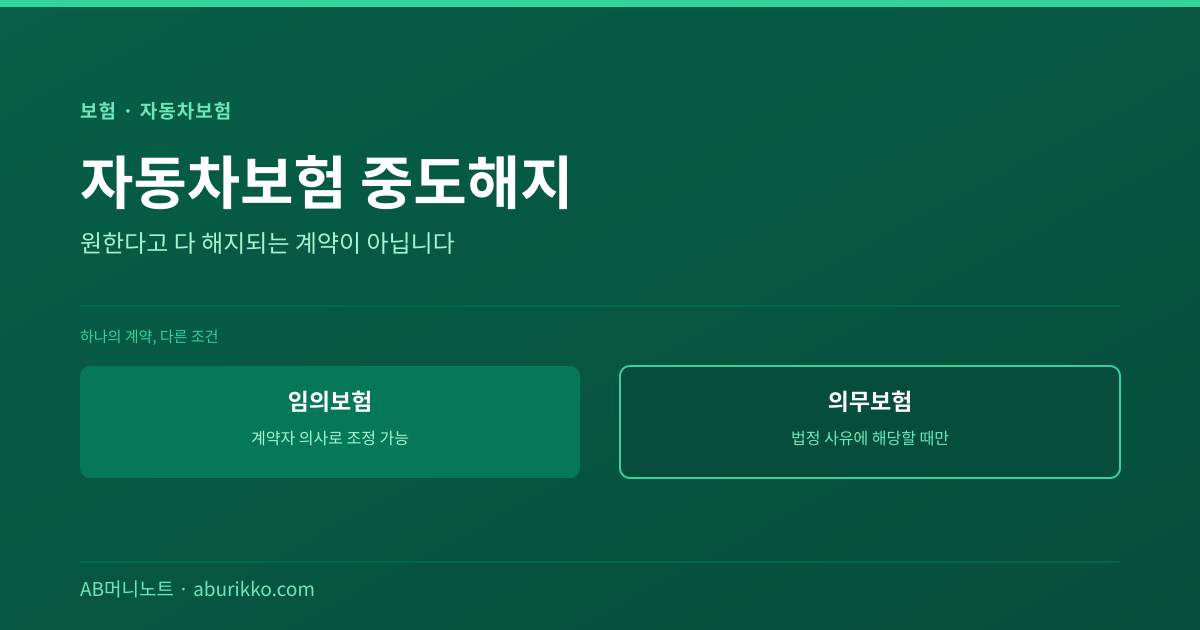 원한다고 다 해지되는 계약이 아닙니다