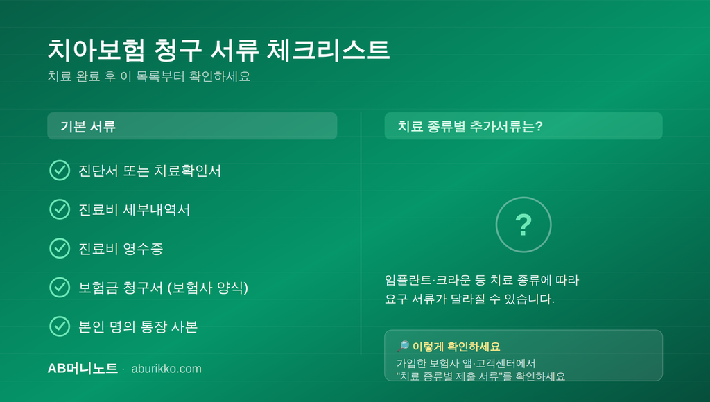 치아보험 청구 시 필요한 서류 체크리스트