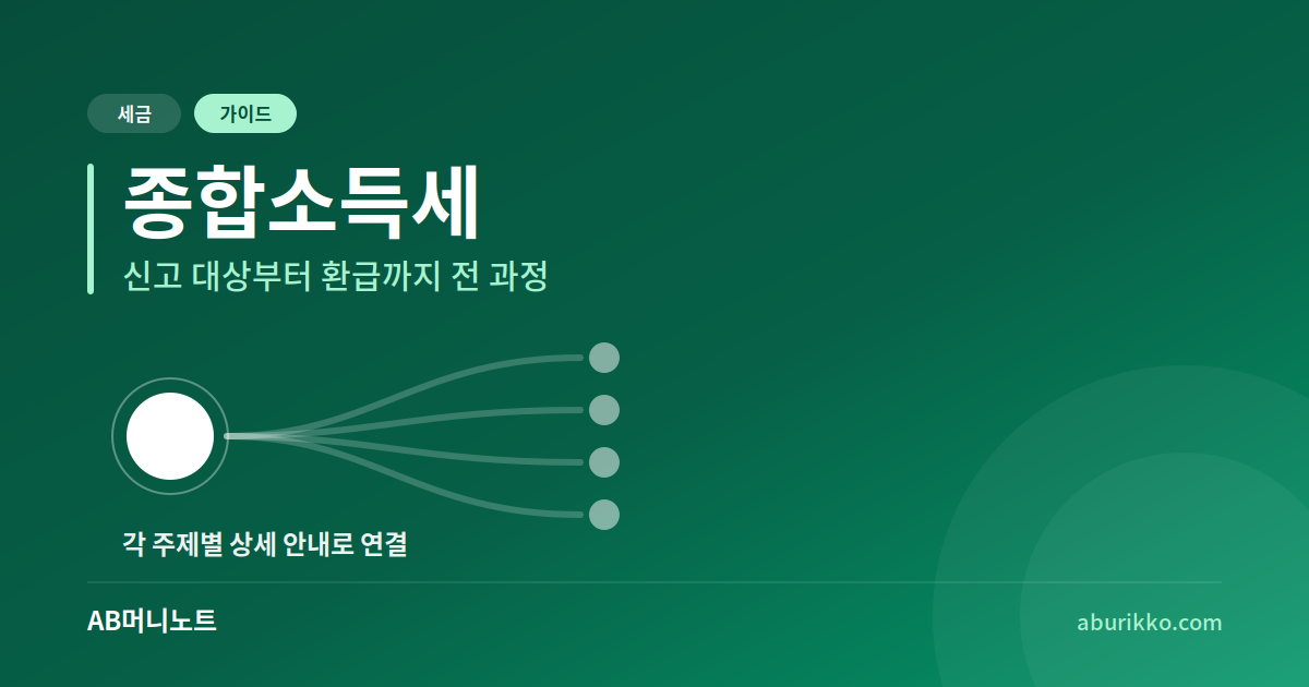 종합소득세 신고 대상부터 환급까지 전 과정 안내