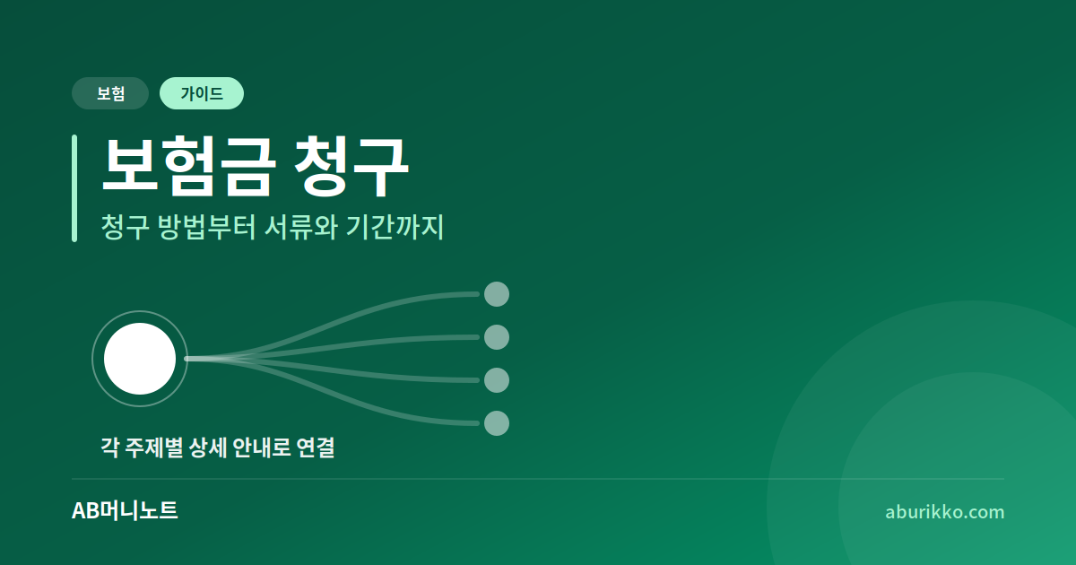 보험금 청구 방법과 서류, 기간 안내