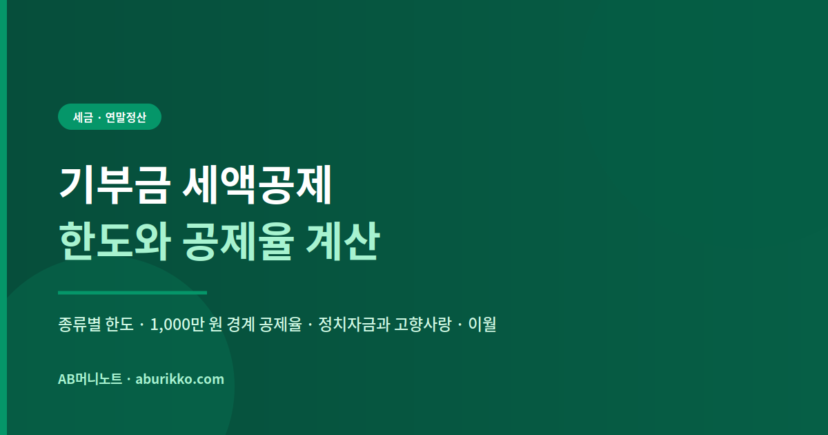 기부금 세액공제 한도 및 공제율 계산