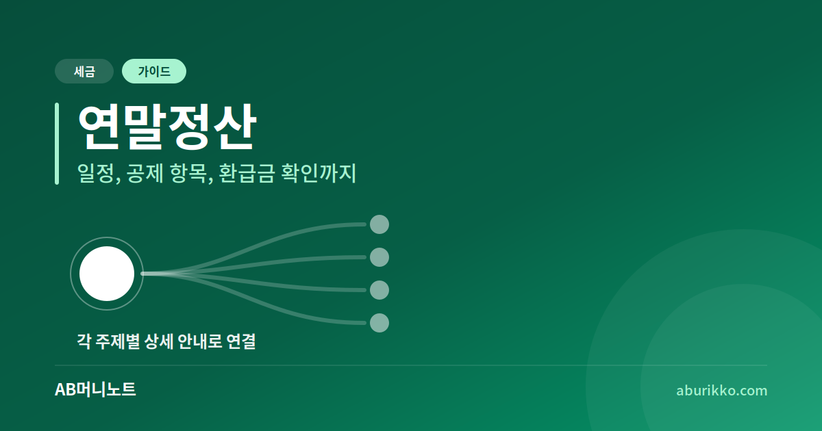 연말정산 일정과 공제 항목, 환급금 확인